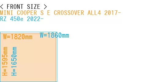 #MINI COOPER S E CROSSOVER ALL4 2017- + RZ 450e 2022-